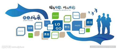 创意企业照片墙设计 广业网络员工风采墙的视觉叙事